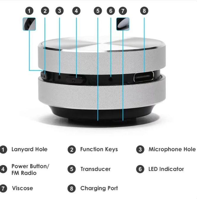 Mini Speaker